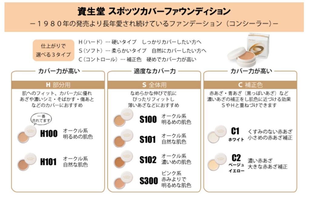 濃いシミが隠せるファンデーション プチプラ